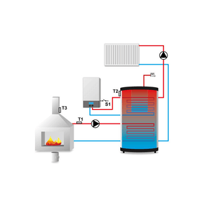 Kaminsteuerung EU-391 zPID.