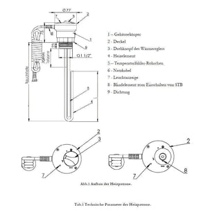 Heizstab Heizpatrone 2 kW.