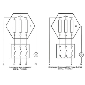 Heizstab Heizpatrone 9 kW AG 1 ½“ mit Isoliertrennung Notheizung.
