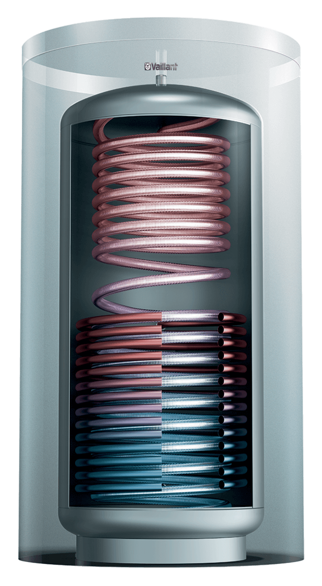 Vaillant Solarpaket Flachkollektoren 12.55 m² - GEMA Shop