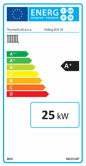 Energieeffizienzlabel für Pelletkessel Thermoflux Pelling Eco 25kW umweltfreundliche Heizlösung