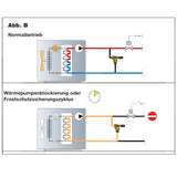 Justerbar differenstrykaflastningsventil med gradskala