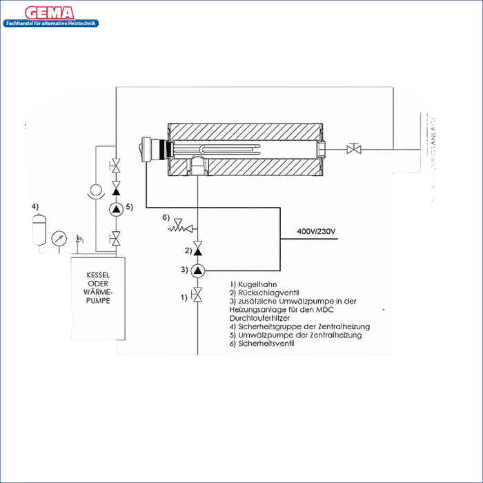 Diagramm des Heizsystems für Durchlauferhitzer MDC 400 plus Heizstab 3 kW