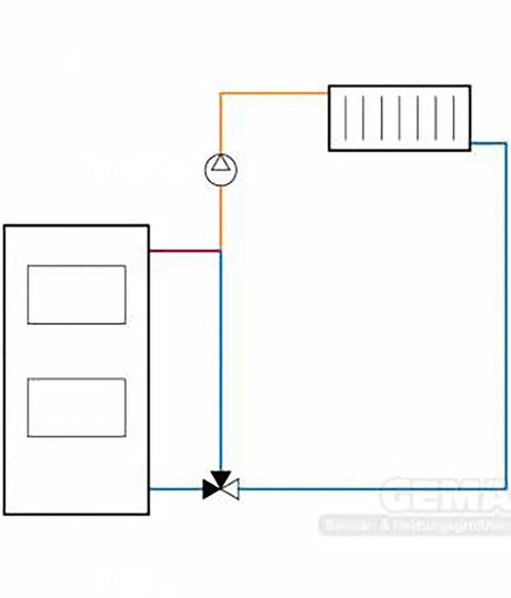 LK 840 ThermoMix® 2.0 3-Wege Mischer.