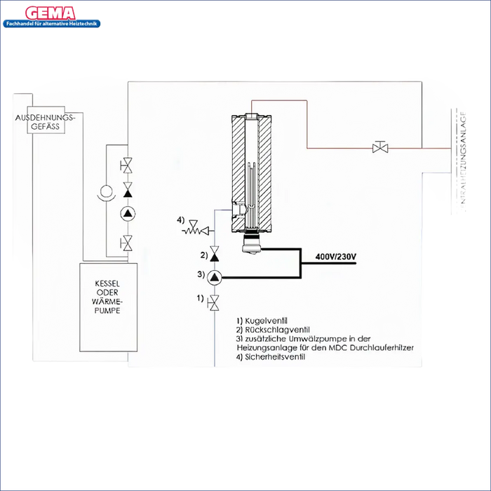 Schematische Darstellung des Wassereheizungssystems für Durchlauferhitzer MDC 400 plus Heizstab 3 kW