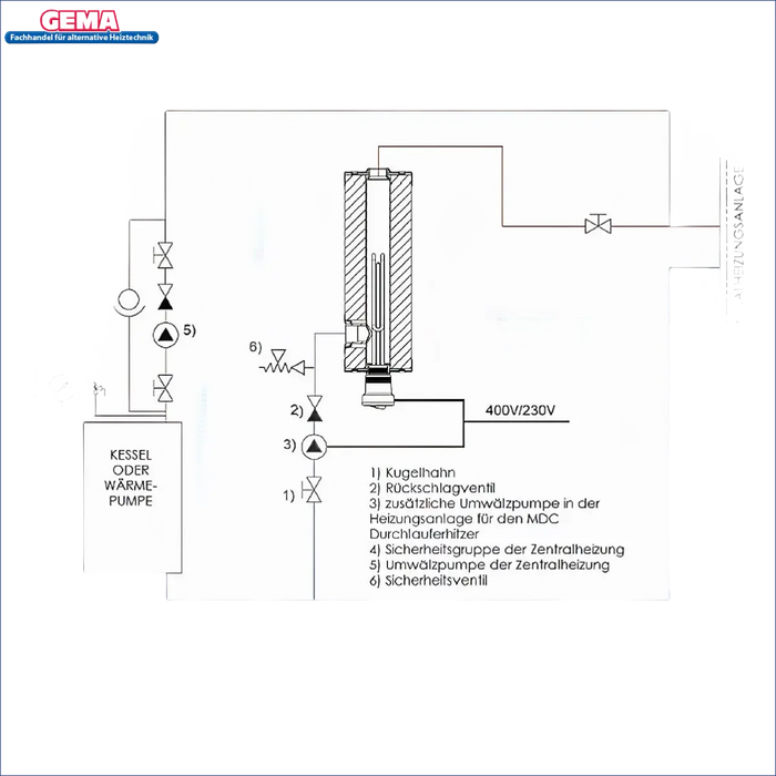 Diagramm eines Zentralheizungssystems für Durchlauferhitzer MDC 400 plus Heizstab 3 kW