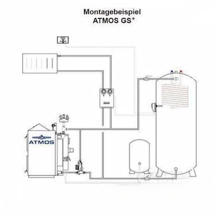 Heizkessel Atmos - GS Holzvergaser 20 kW  Festbrennstoff