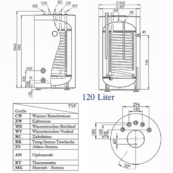 Warmwasserspeicher |Trinkwasserspeicher | Brauchwasserspeicher | 100L- 120L-150L