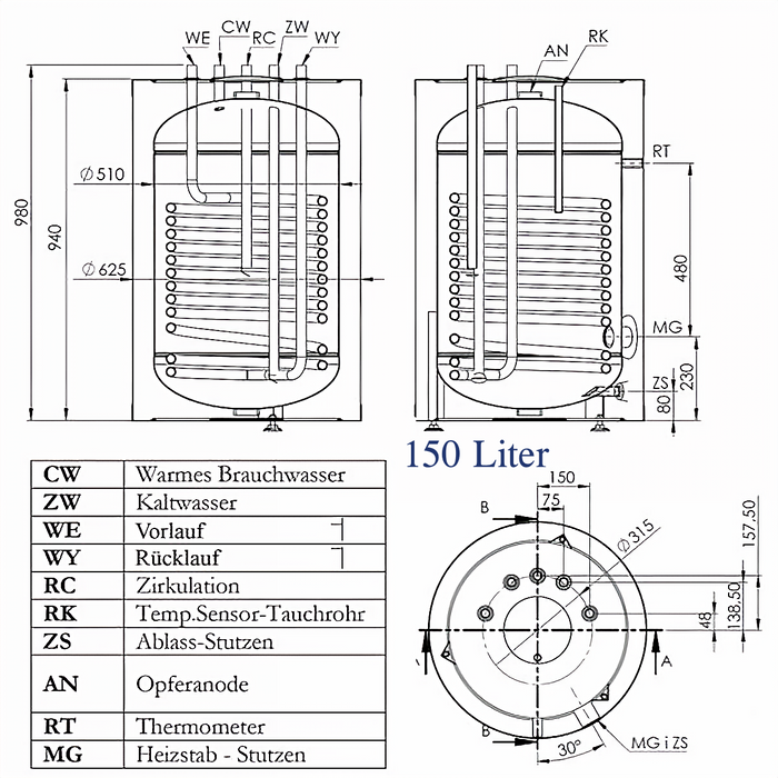 Warmwasserspeicher |Trinkwasserspeicher | Brauchwasserspeicher | 100L- 120L-150L