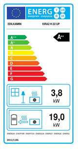 Edilkamin Kira2 H 22 Up – estufa de pellets acuífera