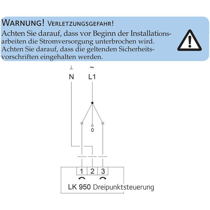 LK 950 moteur de position 230 V 5 NM