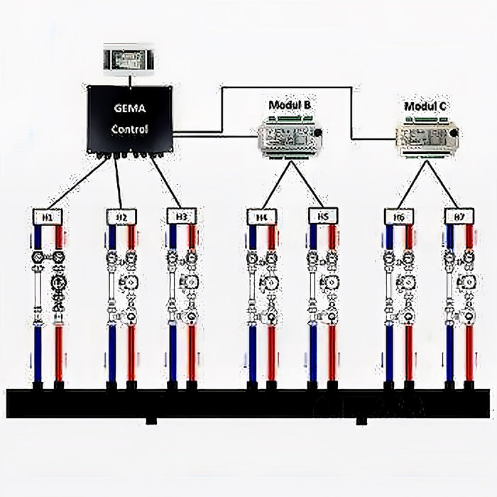 Module d'extension C pour Gema Control