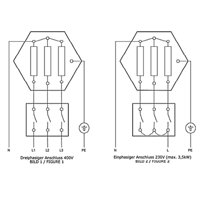 Électrochauffage résistance 2,5 kW AG 1 ½“ adapté PV