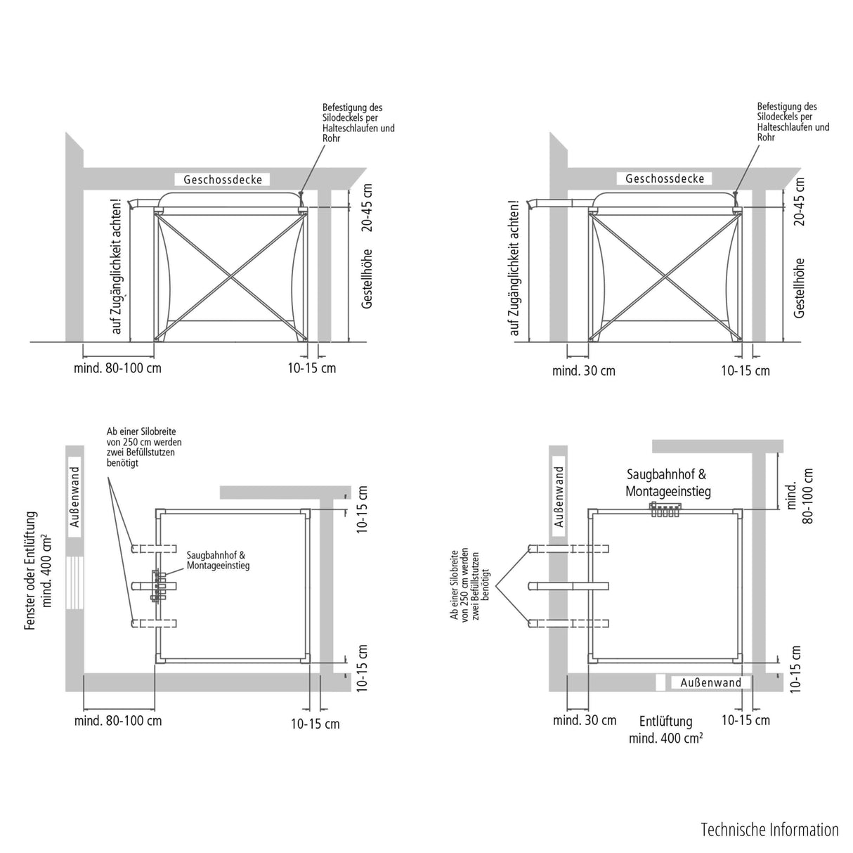 Pelletsilo FLACHBODEN inkl. Gestell.