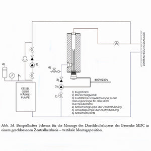 Diagram zur Installation des Durchlauferhitzers MDC 400 plus in Heizsystem