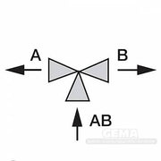 ORKLI 3 - Wegeventil 1" mit Endlagen - Mikro - Schalter - GEMA Shop